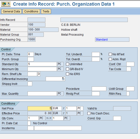 The Purchasing Organization Level View of SAP Info Record